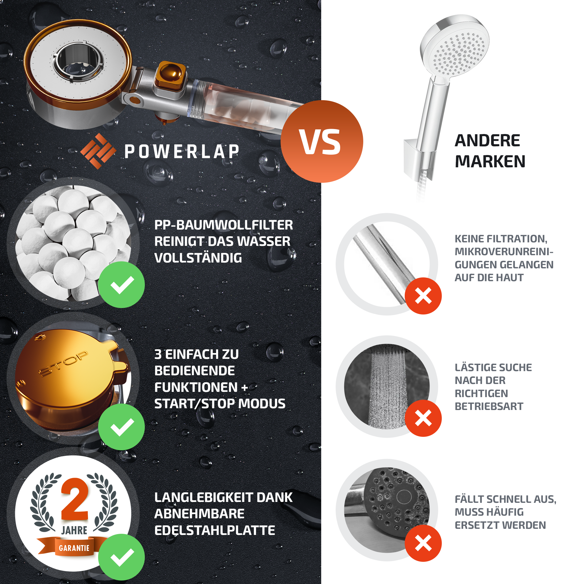 POWERLAP® Duschkopf (Bronze)